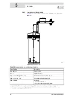 Preview for 28 page of A.O. Smith 28 30 50 60 Installation & Service Manual