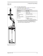 Preview for 29 page of A.O. Smith 28 30 50 60 Installation & Service Manual