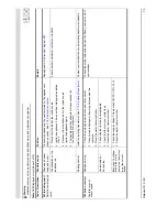 Preview for 75 page of A.O. Smith 28 30 50 60 Installation & Service Manual