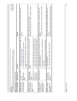 Preview for 78 page of A.O. Smith 28 30 50 60 Installation & Service Manual