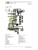 Preview for 92 page of A.O. Smith 28 30 50 60 Installation & Service Manual