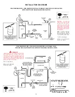 Preview for 30 page of A.O. Smith 300A Owner'S Manual