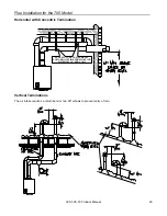 Предварительный просмотр 29 страницы A.O. Smith 305 Operation & Installation Manual