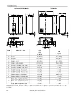 Предварительный просмотр 36 страницы A.O. Smith 305 Operation & Installation Manual