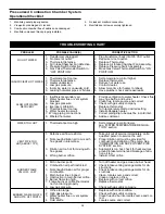 Предварительный просмотр 28 страницы A.O. Smith 315456-002 Installation Instructions And Use And Care Manual