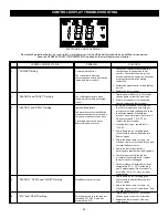 Предварительный просмотр 30 страницы A.O. Smith 315456-002 Installation Instructions And Use And Care Manual