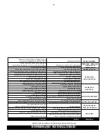 Предварительный просмотр 31 страницы A.O. Smith 315795-000 MH Instruction Manual