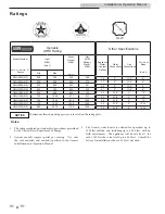 Предварительный просмотр 8 страницы A.O. Smith 400 - 2100 Installation & Operation Manual