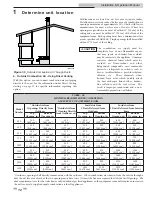 Предварительный просмотр 12 страницы A.O. Smith 400 - 2100 Installation & Operation Manual