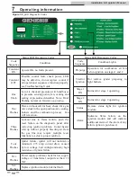 Предварительный просмотр 50 страницы A.O. Smith 400 - 2100 Installation & Operation Manual