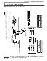 Предварительный просмотр 54 страницы A.O. Smith 400 - 2100 Installation & Operation Manual