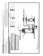 Предварительный просмотр 68 страницы A.O. Smith 500 Instruction Manual