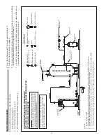 Предварительный просмотр 70 страницы A.O. Smith 500 Instruction Manual