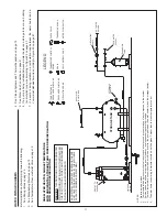 Предварительный просмотр 71 страницы A.O. Smith 500 Instruction Manual