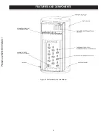 Preview for 9 page of A.O. Smith 52 Instruction Manual