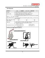 Предварительный просмотр 23 страницы A.O. Smith 520 Direct Vent Indoor Service Manual