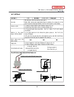 Предварительный просмотр 24 страницы A.O. Smith 520 Direct Vent Indoor Service Manual