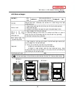 Предварительный просмотр 25 страницы A.O. Smith 520 Direct Vent Indoor Service Manual