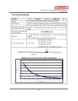 Предварительный просмотр 31 страницы A.O. Smith 520 Direct Vent Indoor Service Manual