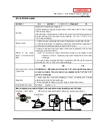 Предварительный просмотр 32 страницы A.O. Smith 520 Direct Vent Indoor Service Manual