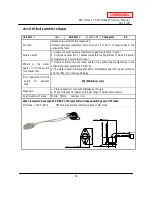 Предварительный просмотр 33 страницы A.O. Smith 520 Direct Vent Indoor Service Manual