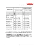 Предварительный просмотр 59 страницы A.O. Smith 520 Direct Vent Indoor Service Manual