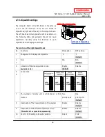 Предварительный просмотр 65 страницы A.O. Smith 520 Direct Vent Indoor Service Manual