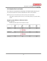 Предварительный просмотр 73 страницы A.O. Smith 520 Direct Vent Indoor Service Manual