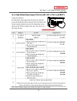 Предварительный просмотр 75 страницы A.O. Smith 520 Direct Vent Indoor Service Manual