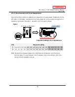 Предварительный просмотр 76 страницы A.O. Smith 520 Direct Vent Indoor Service Manual