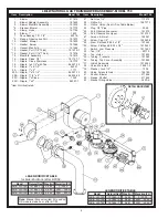 Preview for 6 page of A.O. Smith 750 & 1000 Replacement Parts List Manual