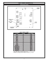 Preview for 11 page of A.O. Smith 750 & 1000 Replacement Parts List Manual