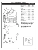 Предварительный просмотр 2 страницы A.O. Smith 974 Series Parts List