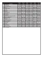 Предварительный просмотр 2 страницы A.O. Smith ACVT-50 100 Parts List