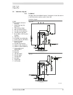 Preview for 21 page of A.O. Smith ADM - 115 Installation & Service Manual