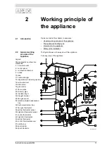 Предварительный просмотр 11 страницы A.O. Smith ADM - 40 Installation, User And Service Manual