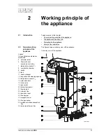 Предварительный просмотр 11 страницы A.O. Smith ADMR - 40 Installation, User And Service Manual