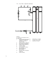 Предварительный просмотр 72 страницы A.O. Smith AH - 290 Installation, User And Service Manual