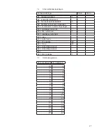 Preview for 27 page of A.O. Smith AHD 290 Installation & Service Manual