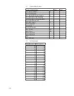 Preview for 58 page of A.O. Smith AHD 290 Installation & Service Manual