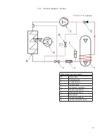 Preview for 71 page of A.O. Smith AHD 290 Installation & Service Manual