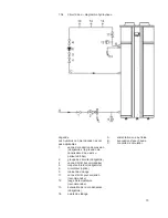 Preview for 73 page of A.O. Smith AHD 290 Installation & Service Manual