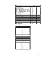 Preview for 89 page of A.O. Smith AHD 290 Installation & Service Manual