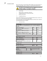 Preview for 101 page of A.O. Smith AHD 290 Installation & Service Manual