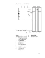 Preview for 105 page of A.O. Smith AHD 290 Installation & Service Manual