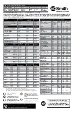 Preview for 39 page of A.O. Smith AO-US-RO-4000 Owner'S Manual