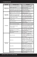 Предварительный просмотр 19 страницы A.O. Smith AO-WH-SOFT-350 Owner'S Manual