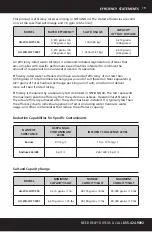 Preview for 20 page of A.O. Smith AO-WH-SOFT-350 Owner'S Manual