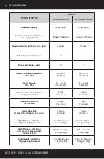 Предварительный просмотр 21 страницы A.O. Smith AO-WH-SOFT-350 Owner'S Manual