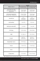 Предварительный просмотр 22 страницы A.O. Smith AO-WH-SOFT-350 Owner'S Manual